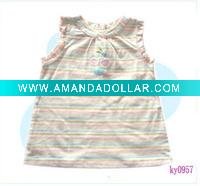 children wear