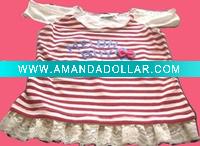 Wholesale child t-shirt for girl