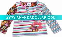 Wholesale child stripy long sleeve tee 11135#