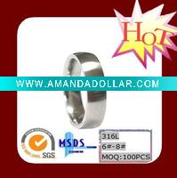 stainless steel ring.