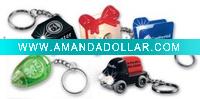 Wholesale LED flashlight