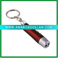 Mini Flashlight/Mini torch