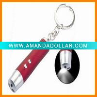 Wholesale mini uv laser flashlight keychain (BTC300-1)