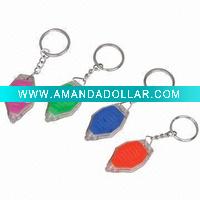 Wholesale LED plastic flashlight keychain for promotion gifts