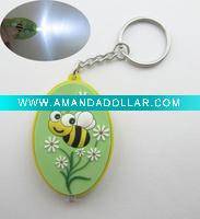 mini led flashlight keychain