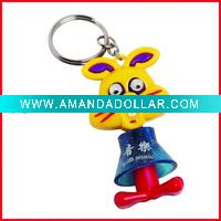 led flashlight keychains