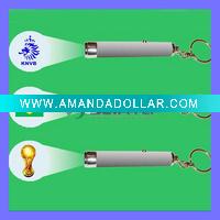 Metal Keychain Projector Keychain Flashlight Logo Customize