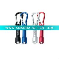 Wholesale mini new shape multi UV LED flashlight and torch light carabiner