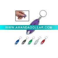 Wholesale mini new shape multi UV LED flashlight and torch light Keychain
