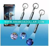 Wholesale silver metal projector keychain