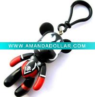 Wholesale capsule toys