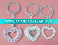 Wholesale fashion jewelry