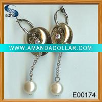 Wholesale 2010 newest fashion jewelry,earrings