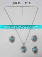 Turquoise Jewellery Set