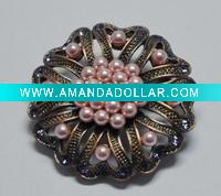 Wholesale Fashion jewelry
