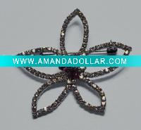 Wholesale Fashion jewelry