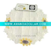 fabric plate mat passed CE
