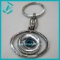 Wholesale Stylish moveable eye patterned key chian, key ring