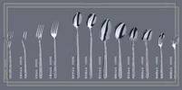 Wholesale stainless steel tableware cutlery factory direct sale with lowest price
