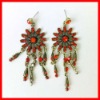 Wholesale Fashion earrings,fashion jewelry