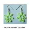 Wholesale fashion earring ER-11560