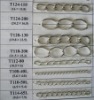 Wholesale curb chain