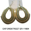 Wholesale newest earring jewelry ER-11604