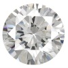 Wholesale loose cubic zirconia gemstone