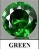 Wholesale green round shape cz gems