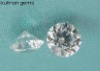 Wholesale synthetic cz gemstone