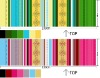 textile print fabric 75DX150D