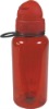 Wholesale PC Water Bottle