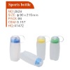 Wholesale plastic water bottle