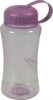 Wholesale PC space water bottle