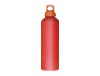 Wholesale plastic bottle