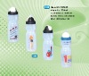 Wholesale sports water bottle