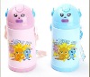 Wholesale plastic water bottles for children