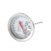 Wholesale instant read Meat Thermometer