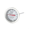 Wholesale instant read Meat Thermometer
