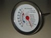 Wholesale Meat Thermometer