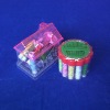 Wholesale sewing tool/sewing threads/sewing accessories
