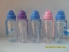 Wholesale pc plsatic sport water bottle