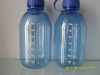 Wholesale plastic sport water bottle