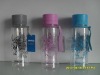 Wholesale pc plastic sport water bottle