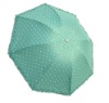 Wholesale Nylon fabric umbrella