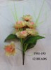 Wholesale artificial flower