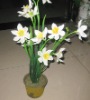 Wholesale artificial plant