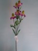 Wholesale artificial plant