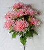 Wholesale Artificial Flower