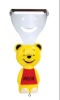 Wholesale Kitchenware dinner